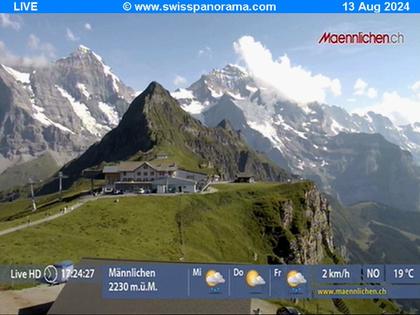 Grindelwald: Männlichen