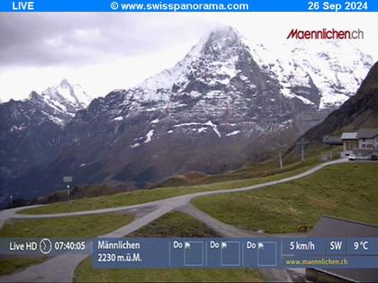 Grindelwald: Männlichen