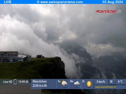 Grindelwald: Männlichen