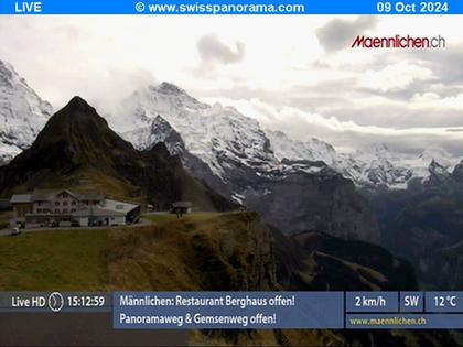 Grindelwald: Männlichen