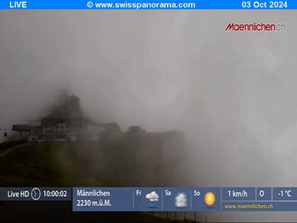 Grindelwald: Männlichen