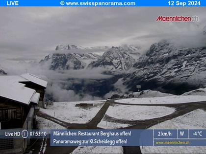 Grindelwald: Männlichen