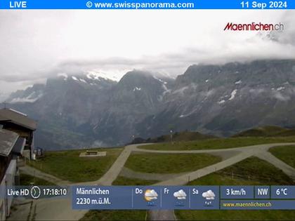 Grindelwald: Männlichen