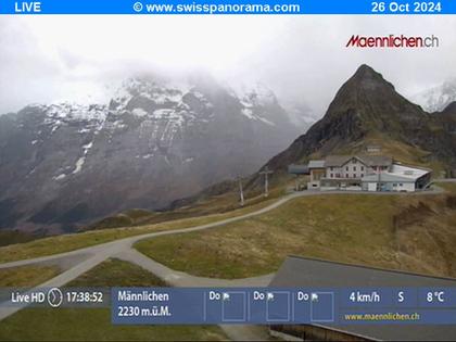 Grindelwald: Männlichen