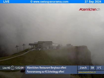 Grindelwald: Männlichen