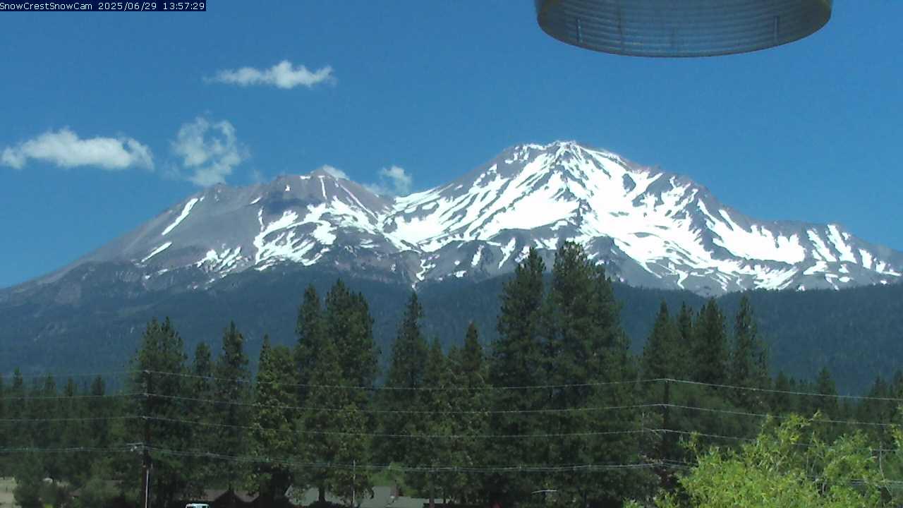 Traffic Cam Mount Shasta