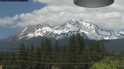 Mount Shasta: Majestic Mountain Views