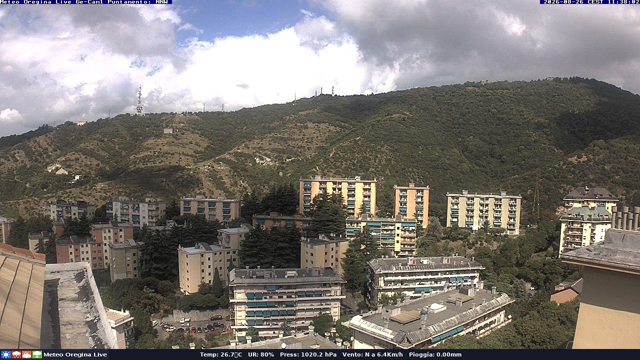 Traffic Cam Genoa