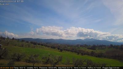 immagine della webcam nei dintorni di Terni: webcam Stroncone