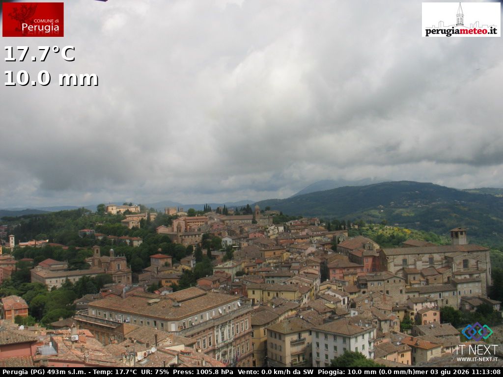 Perugia webcam