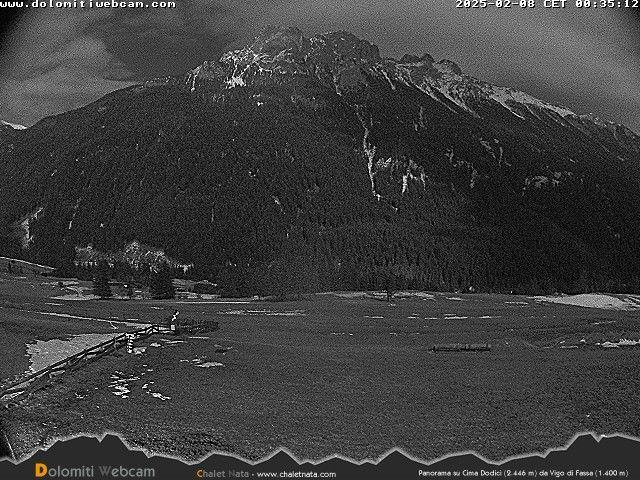 Traffic Cam Vigo di Fassa: DOLOMITI