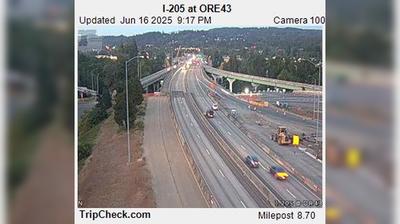 West Linn Traffic
