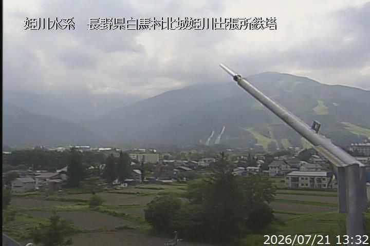 Hakuba during daytime