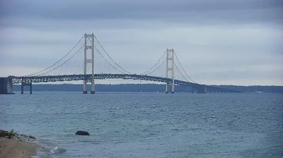 Cheboygan County today