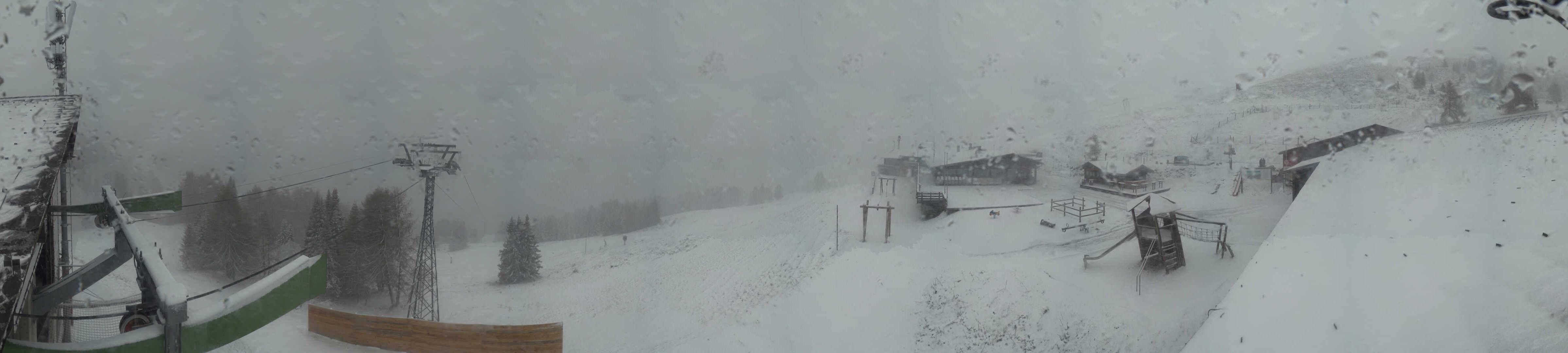 Davos › Norden