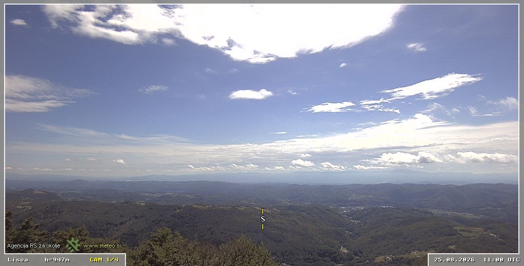 Traffic Cam Sevnica › West