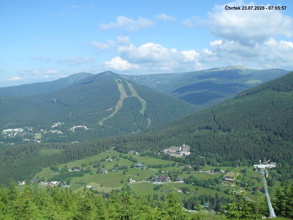 Traffic Cam Spindleruv Mlyn: STOH - Svatý Petr | Špindlerův Mlýn, Czech republic