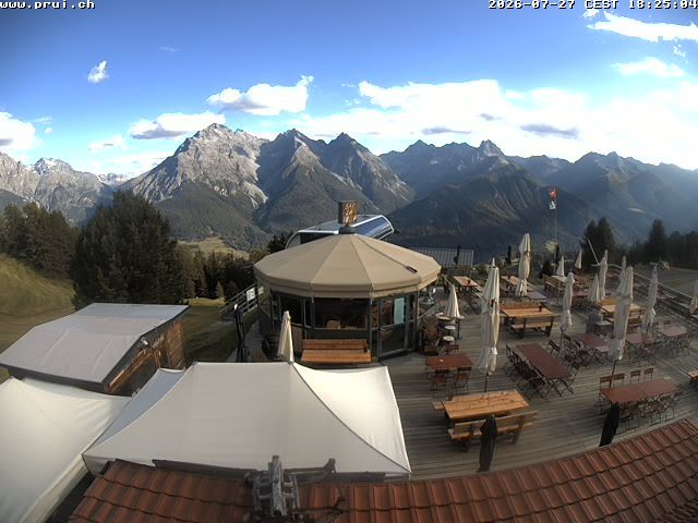Fetan (Ftan): Prui - Scuol