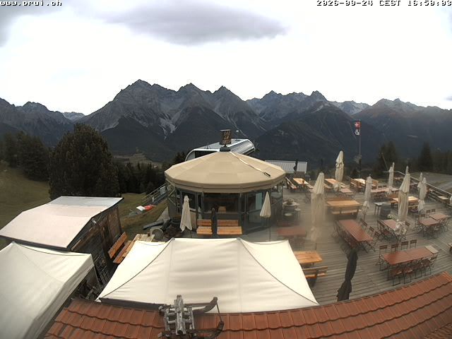 Fetan (Ftan) › Süden: Bergrestaurant Prümaran Prui - Piz Plavna Dadora - Piz da la Crappa