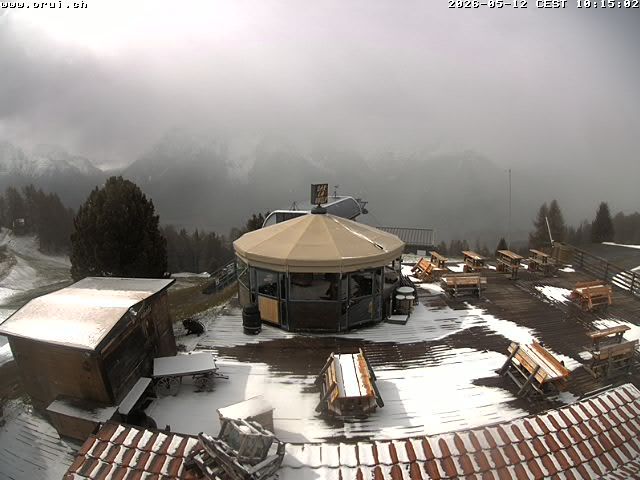 Fetan (Ftan): Prui - Scuol