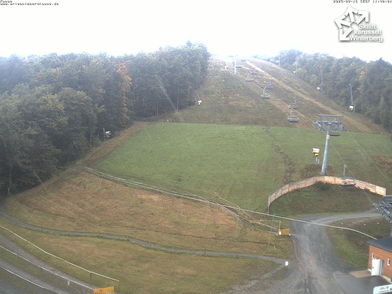 Traffic Cam Winterberg