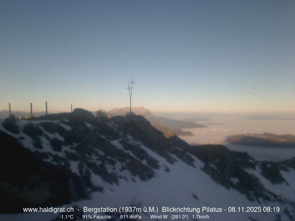 Wolfenschiessen: Haldigrat - Mount Pilatus