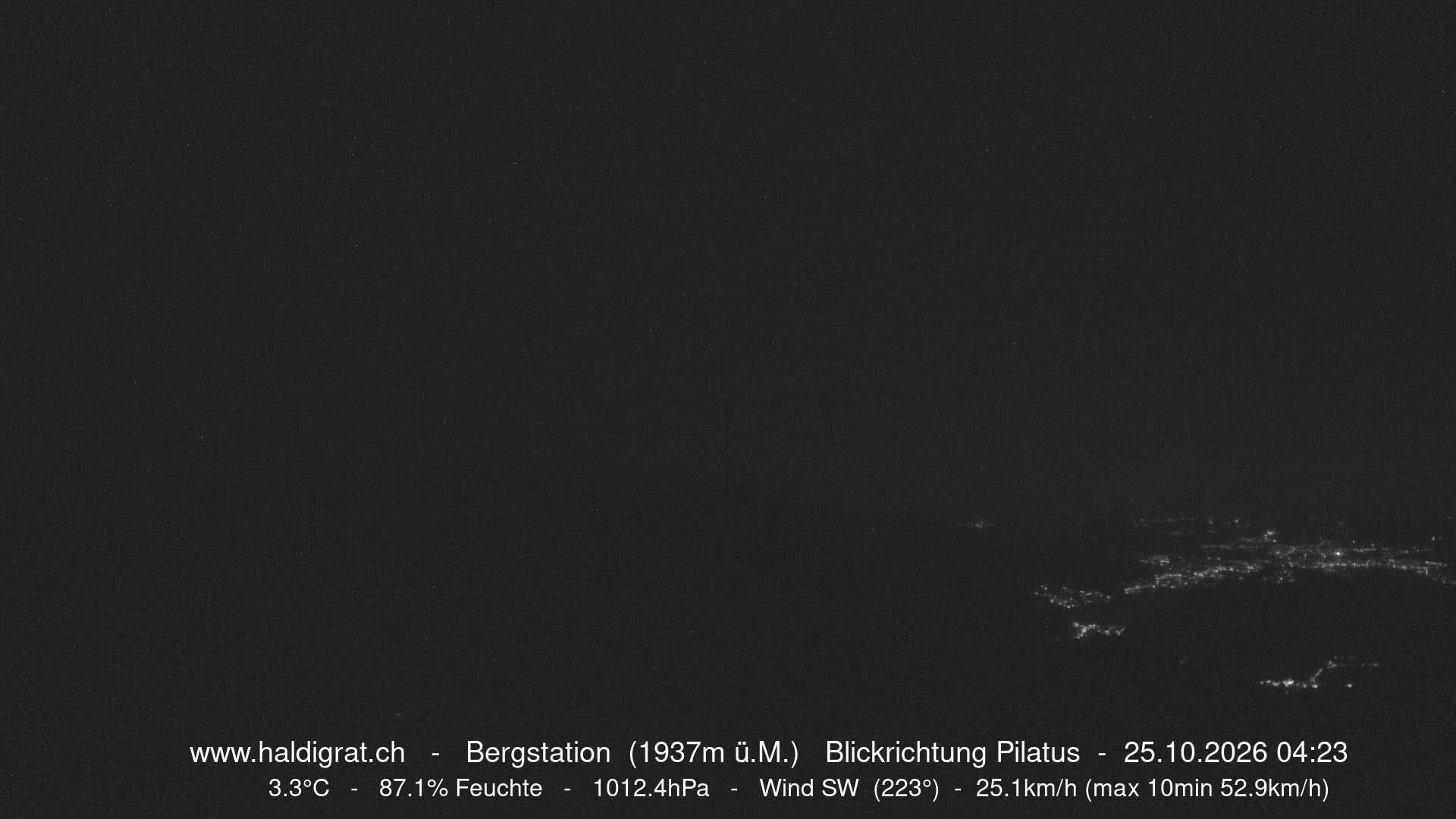 Wolfenschiessen: Haldigrat - Mount Pilatus