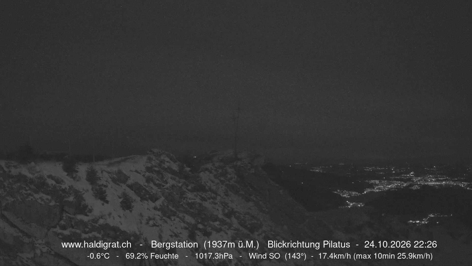 Wolfenschiessen: Haldigrat - Mount Pilatus