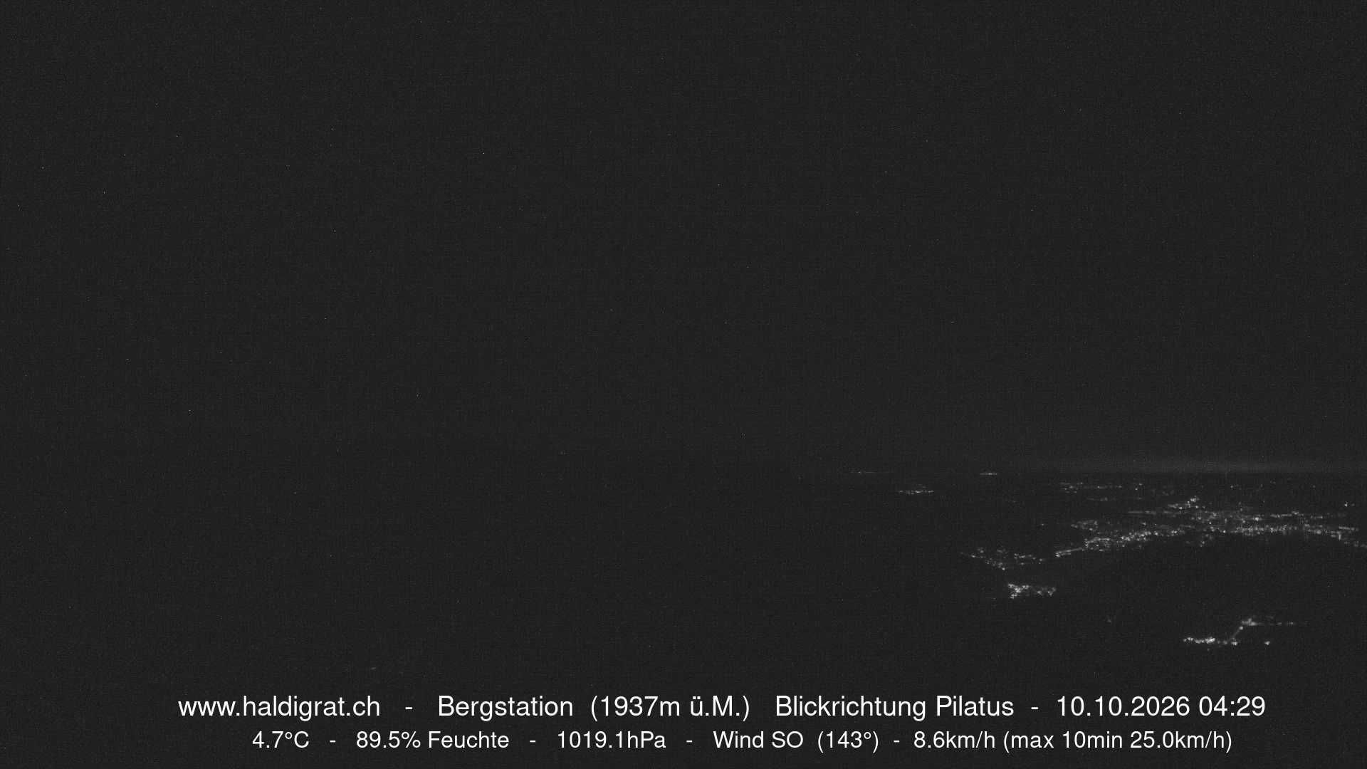 Wolfenschiessen: Haldigrat - Mount Pilatus