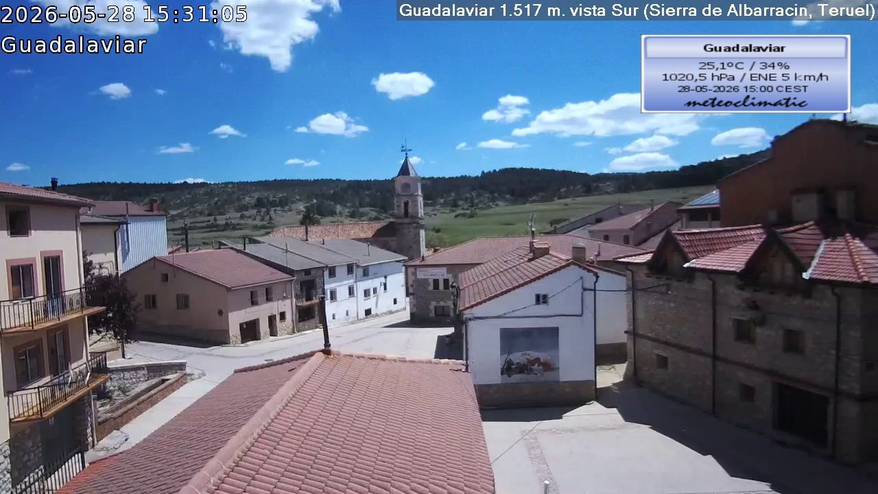 Traffic Cam Guadalaviar › North-East