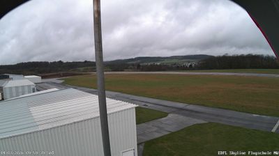 Giessen Huidige Webcam Image