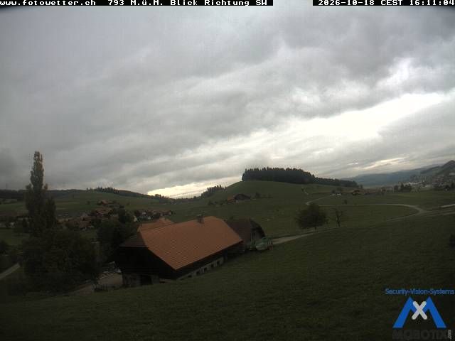 Mirchel: Obermoos Oberhünigen