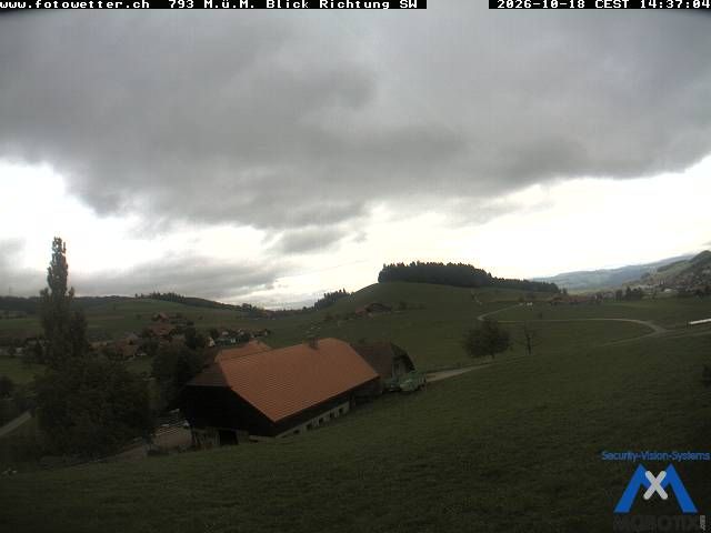 Mirchel: Obermoos Oberhünigen