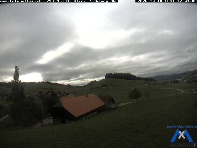 Mirchel: Obermoos Oberhünigen