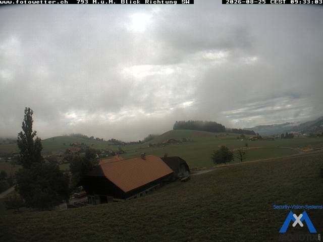 Mirchel: Obermoos Oberhünigen