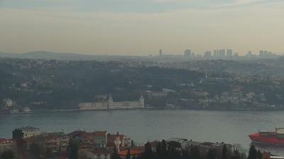 Daylight webcam view from Arnavutkoy: İstanbul ULUS _ PARK