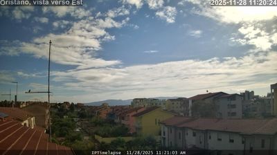 Oristano Immagine Webcam di Oggi