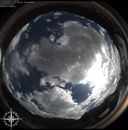 Bos-cha: Blick in den Himmel