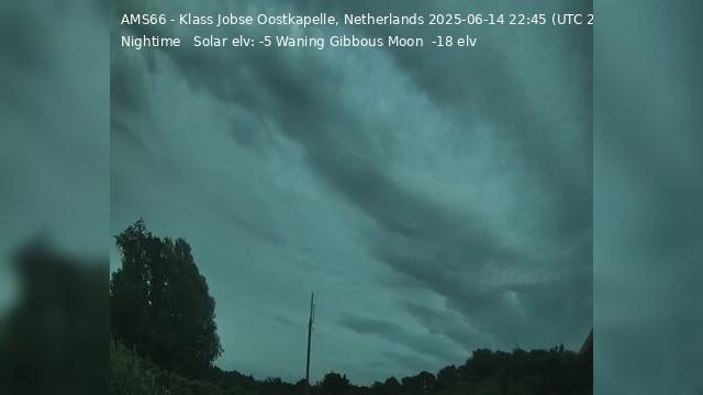 Domburg Webcam