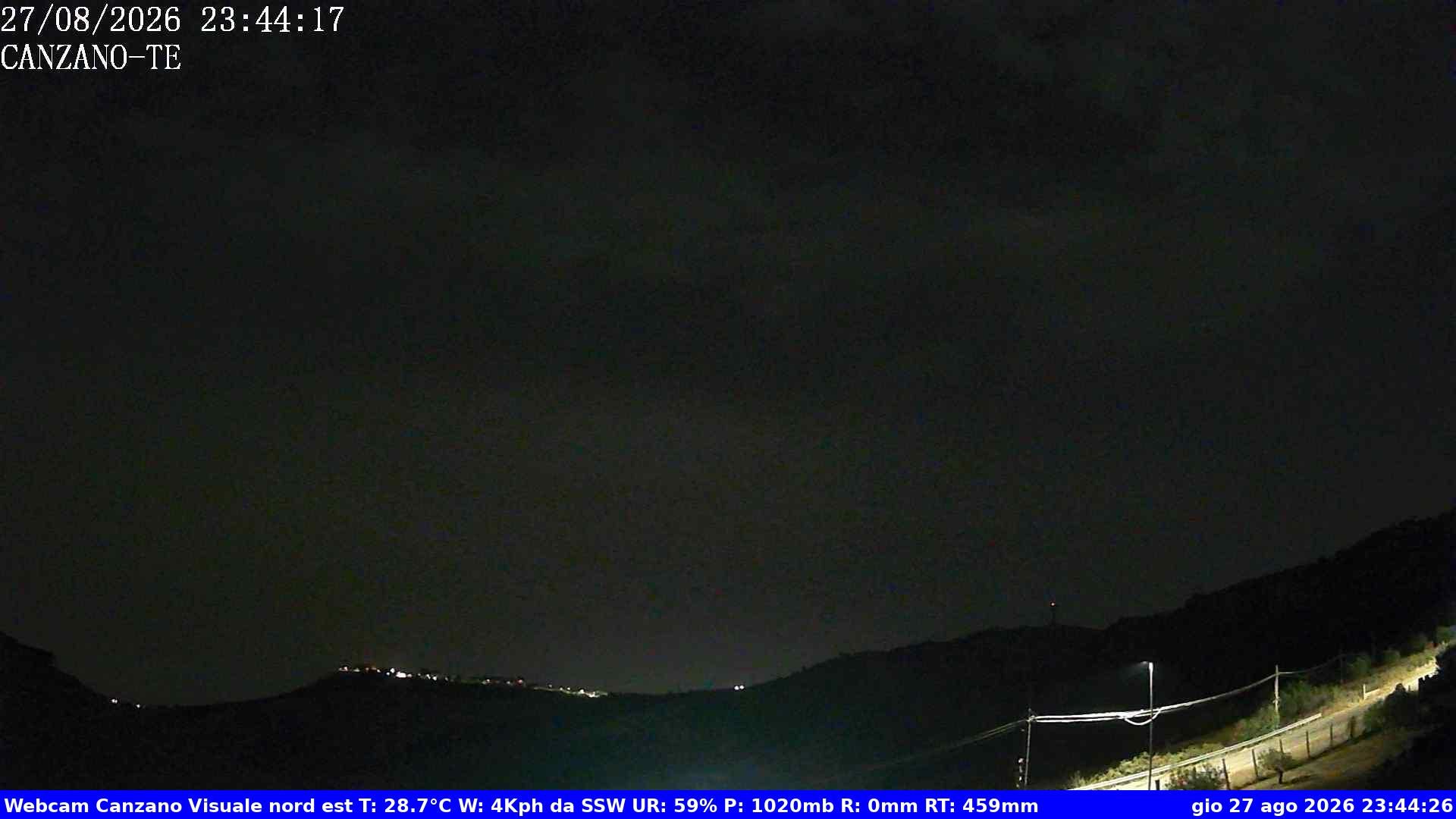 Traffic Cam Canzano › South