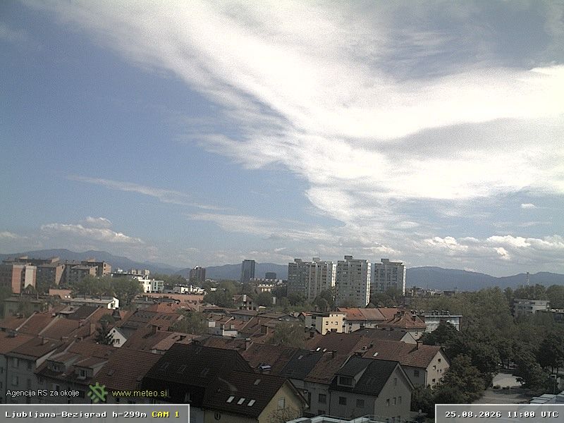 Traffic Cam Ljubljana › East