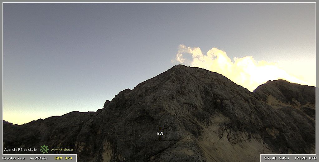 Traffic Cam Gorje › South-West
