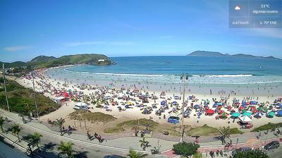 Cabo Frio hoje