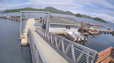 Ketchikan today