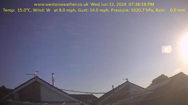 Worle › South-West Webcam