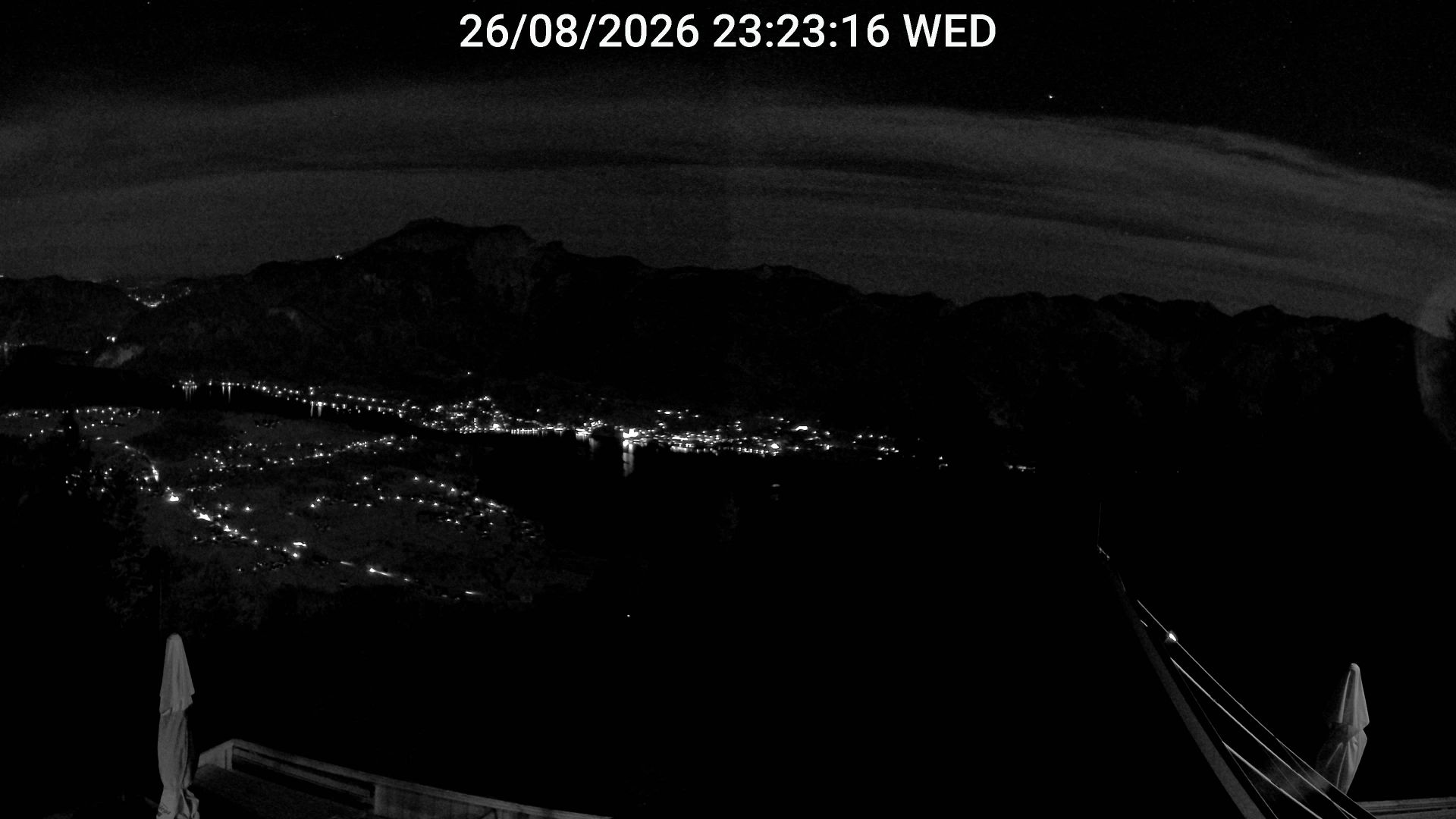 Traffic Cam Strobl › North: Bleckwandhütte
