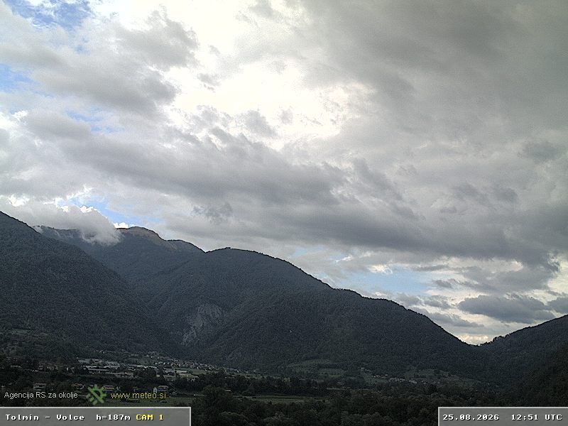 Traffic Cam Tolmin › East