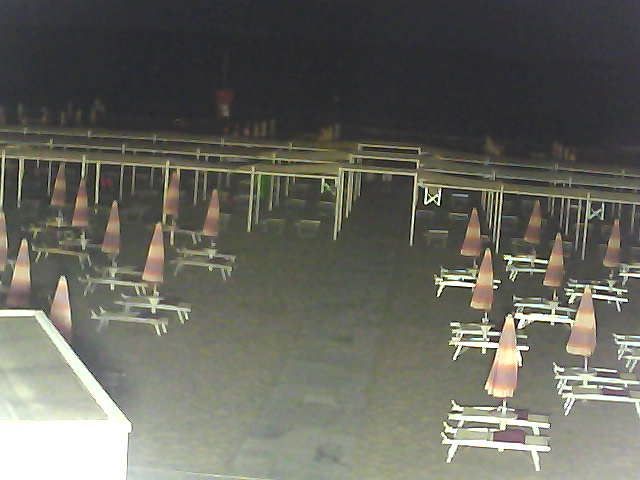 Traffic Cam Riccione: Bagni Oreste zona 115