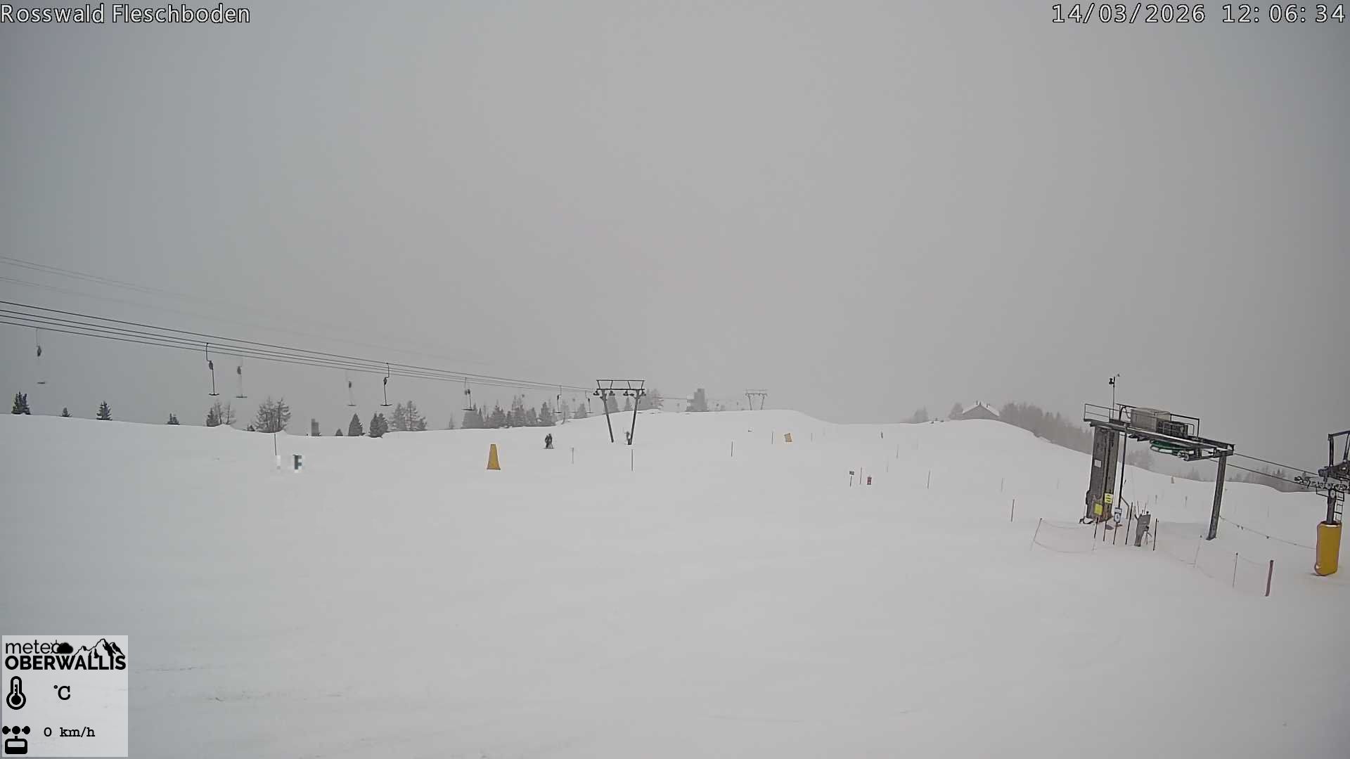 Rosswald › Südwesten: Wallis, Schweiz