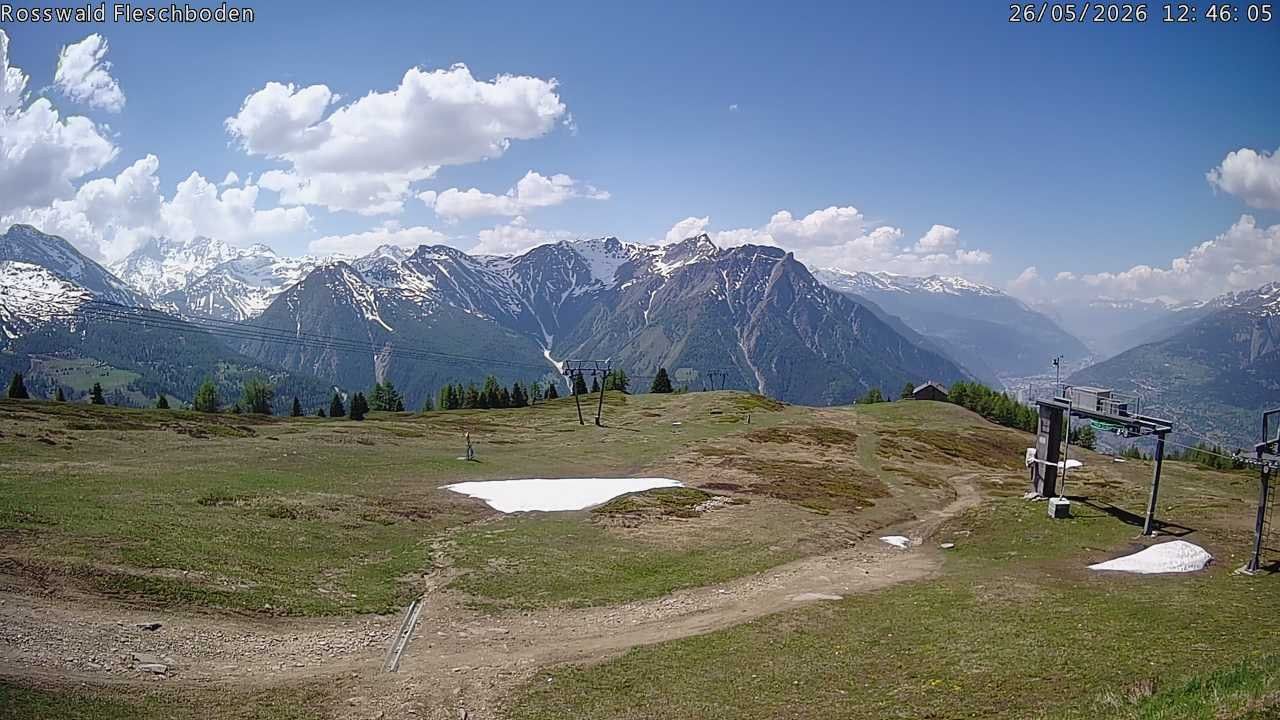 Rosswald › Südwesten: Wallis, Schweiz